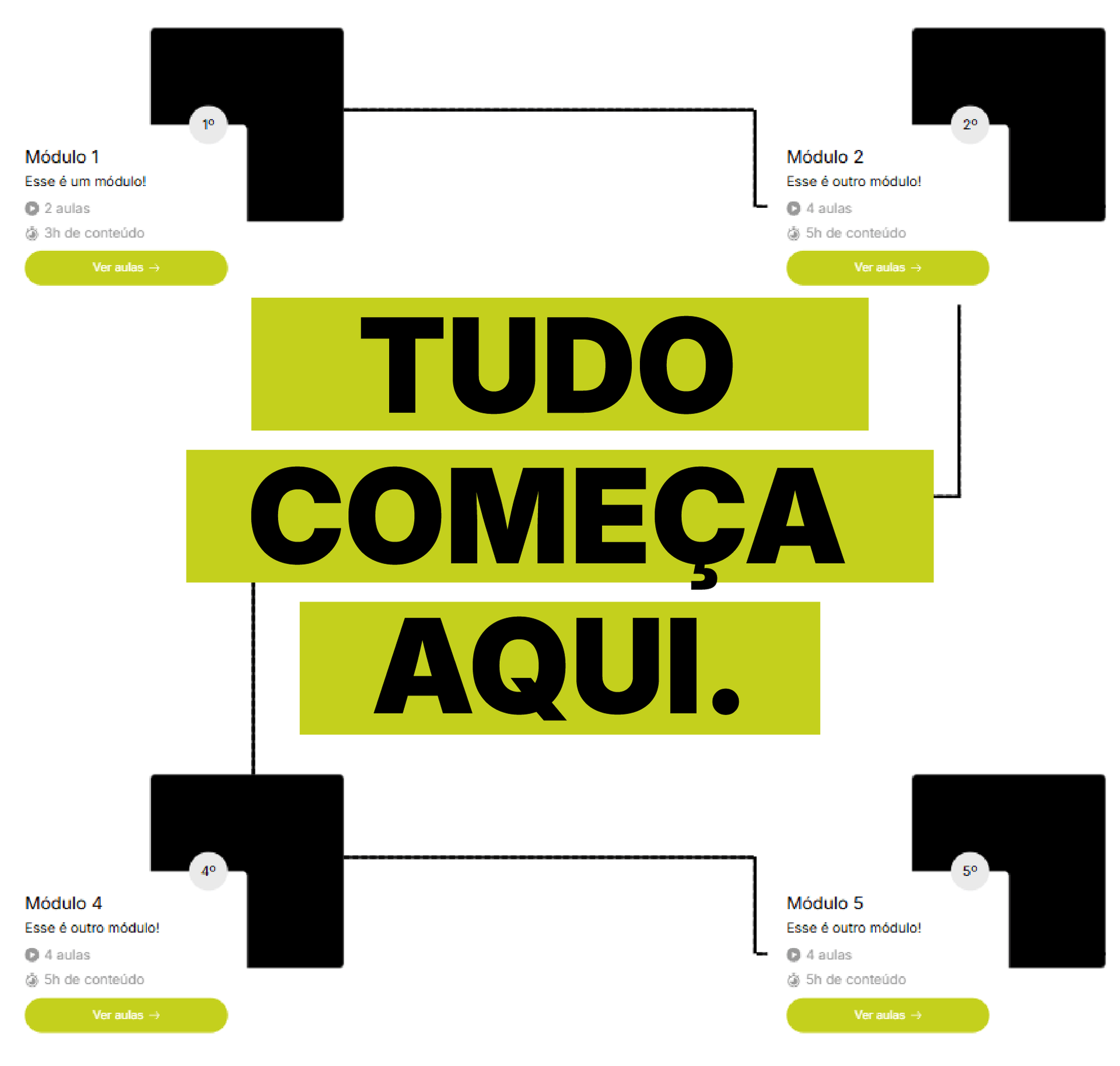Área de Membros ÚnicoHub