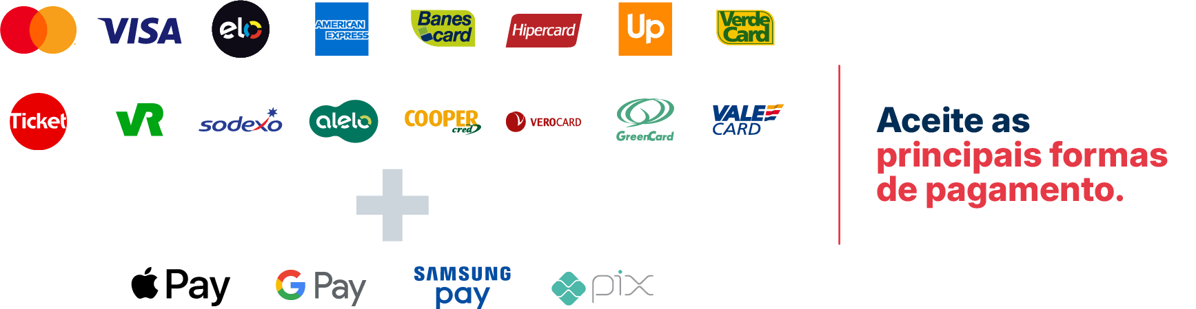 ÚnicoPag POS Dashboard