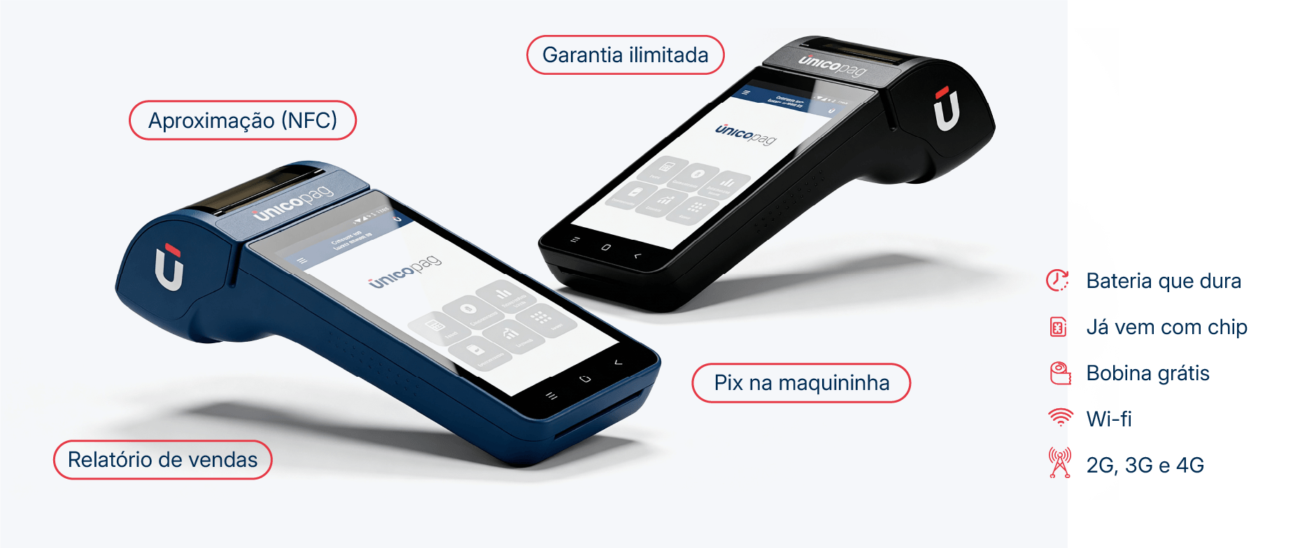 Dashboard integrada POS